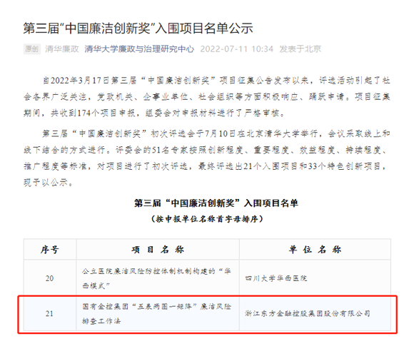 喜訊！浙江東方榮獲第三屆“中國(guó)廉潔創(chuàng)新獎(jiǎng)”.jpg